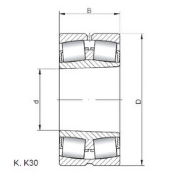 Rolando 21309 KW33 ISO