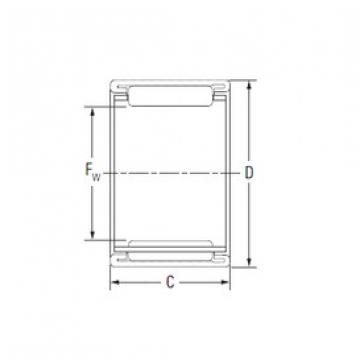 Rolando 34BTM4012A KOYO