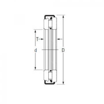 Rolando AXZ 5,5 9 17 Timken