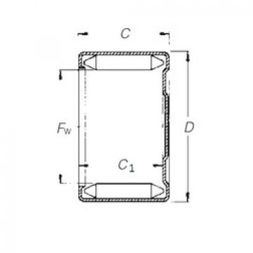 Rolando DLF 14 12 Timken