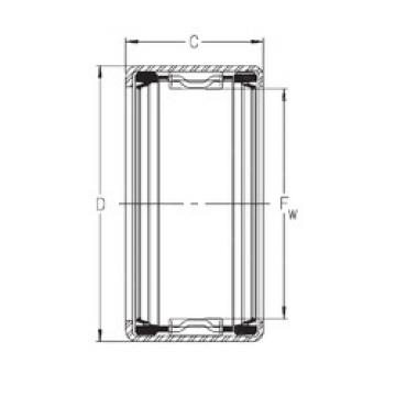 Rolando SCH710PP INA