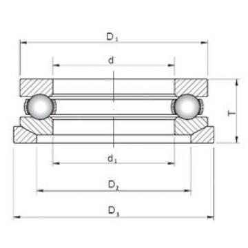 Rolando 53224U+U224 ISO