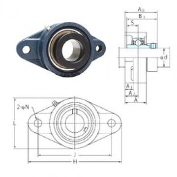 Rolando NANFL210-31 FYH