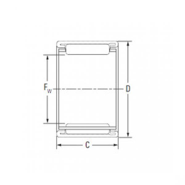 Rolando 34BTM4012A KOYO #1 image