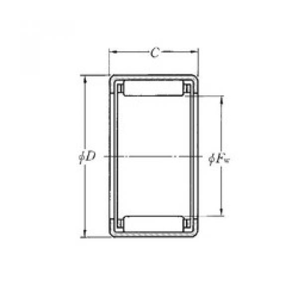 Rolando DCL1314 NTN #1 image