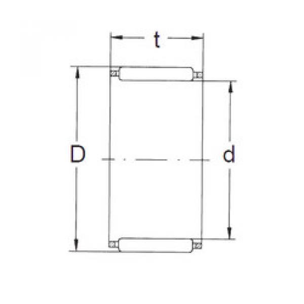 Rolando K75X81X30 FBJ #1 image