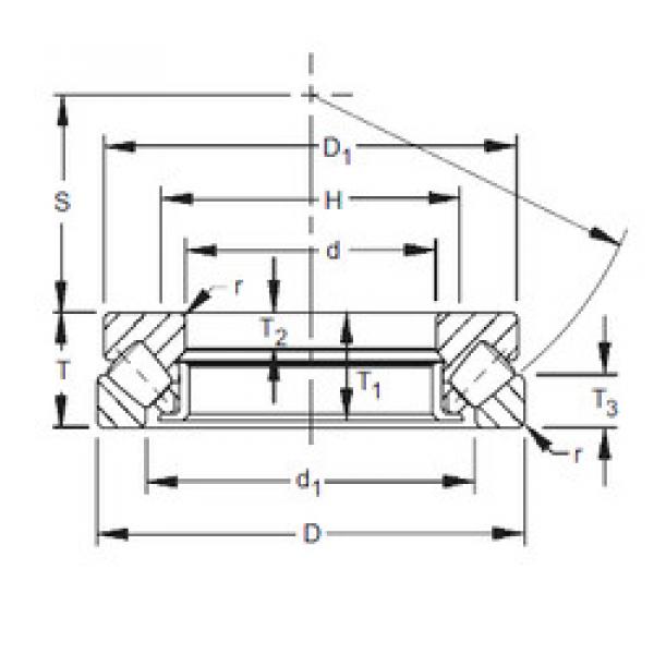 Rolando 29496EM Timken #1 image