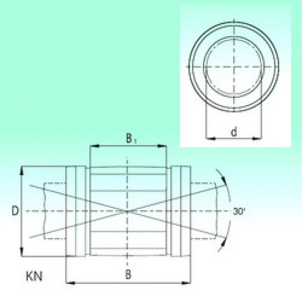 Rolando KN3068 NBS #1 image